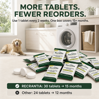 Recrantia Washing Machine Cleaner Tablets for Pet Owners – 30 Count
