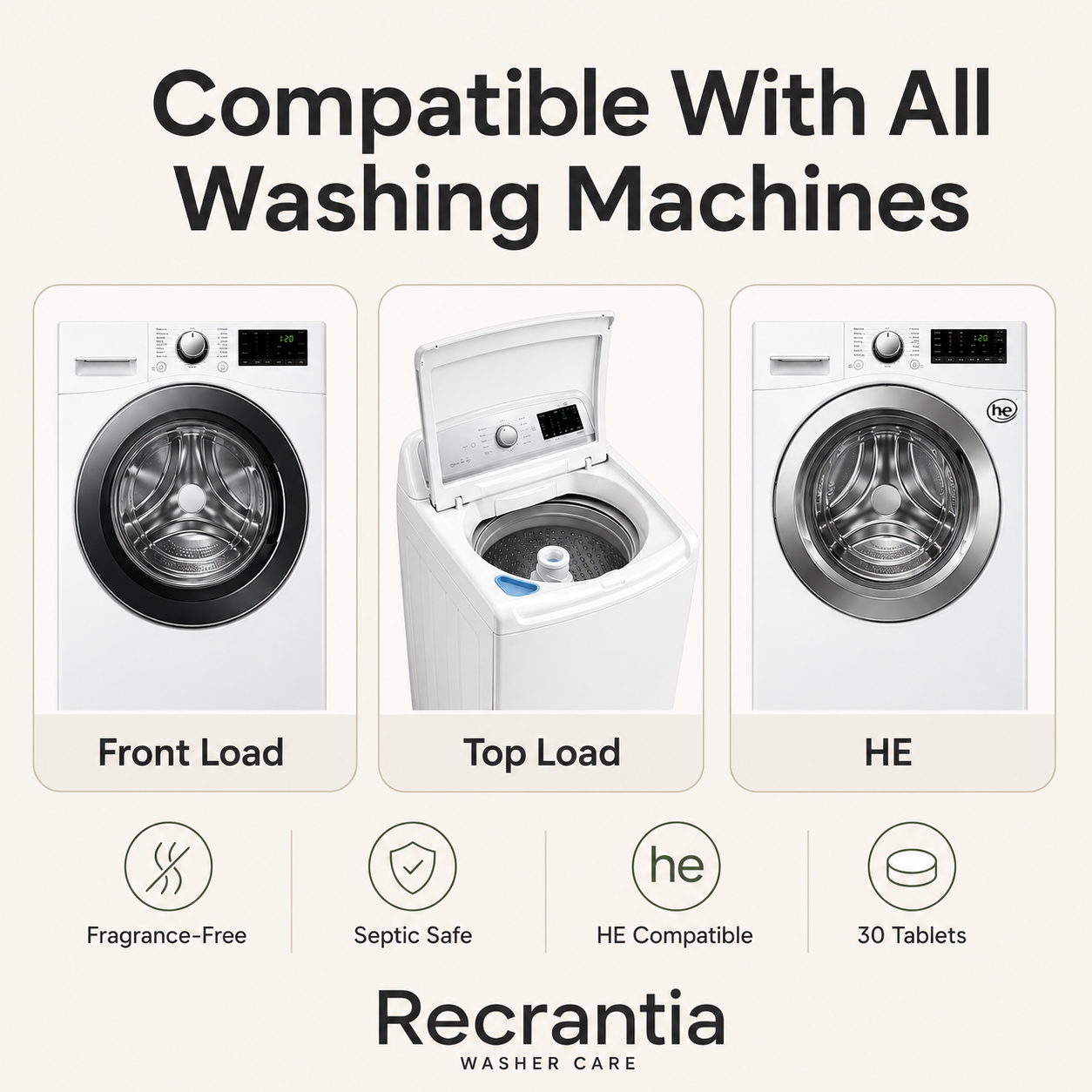 Recrantia Washing Machine Cleaner Tablets for Pet Owners – 30 Count