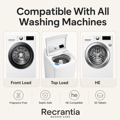 Recrantia Washing Machine Cleaner Tablets for Pet Owners – 30 Count